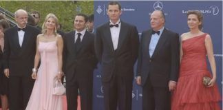 La familia Sayn-Wittgenstein