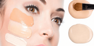El Contouring